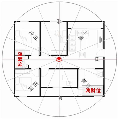 座南朝北財位|【風水地方方向】房屋座向 